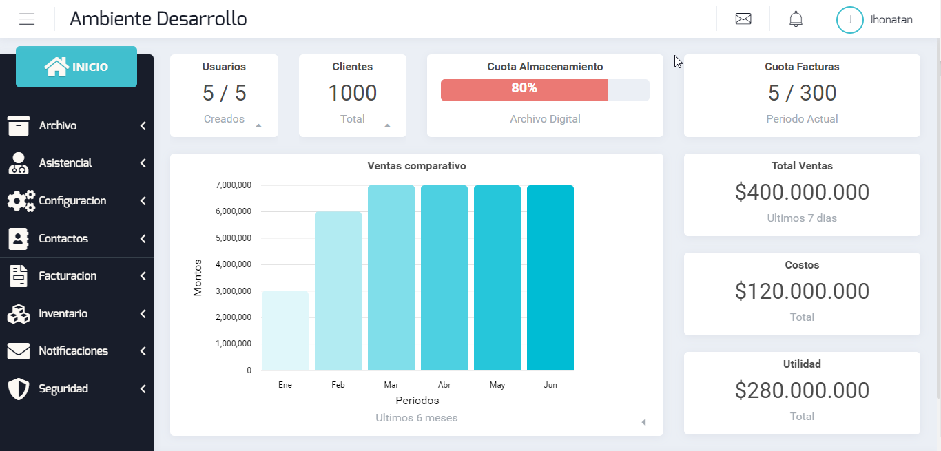 Plataforma Softmedic